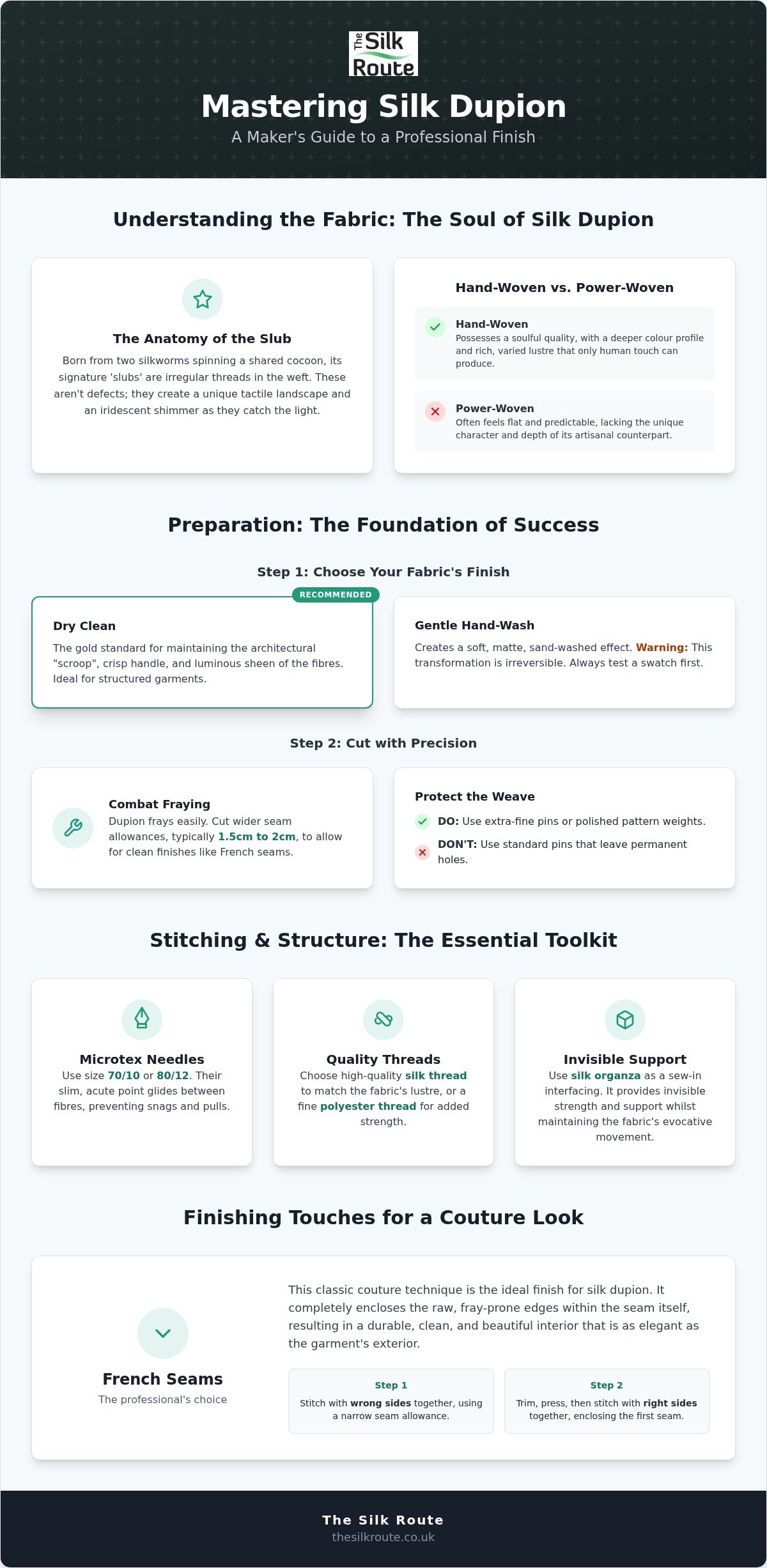 How to Sew with Silk Dupion: A Masterclass for the Modern Maker