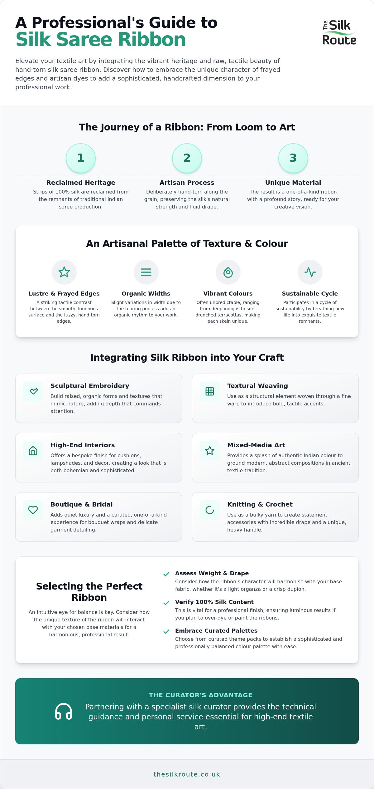 Silk Saree Ribbon: A Sensorial Guide to Artisan Texture and Colour
